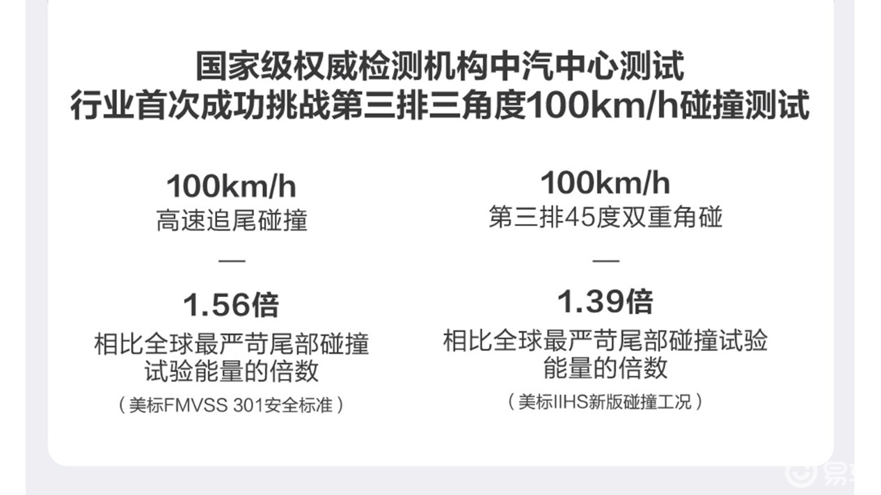 给85后中产的理想座驾:深蓝S09对比领克900