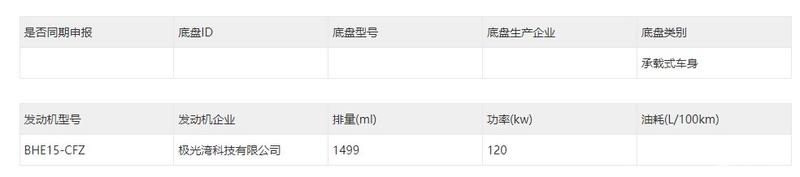 吉利银河M9申报图 搭载雷神超级电混系统/综合续航超1500km