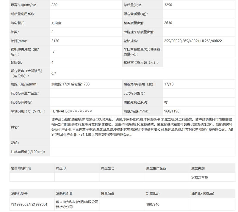 全新蔚来ES8申报图 车身尺寸明显提升