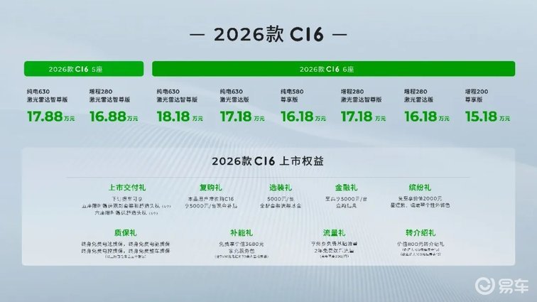 C16双剑合璧,和零跑笃信的中国智造密码