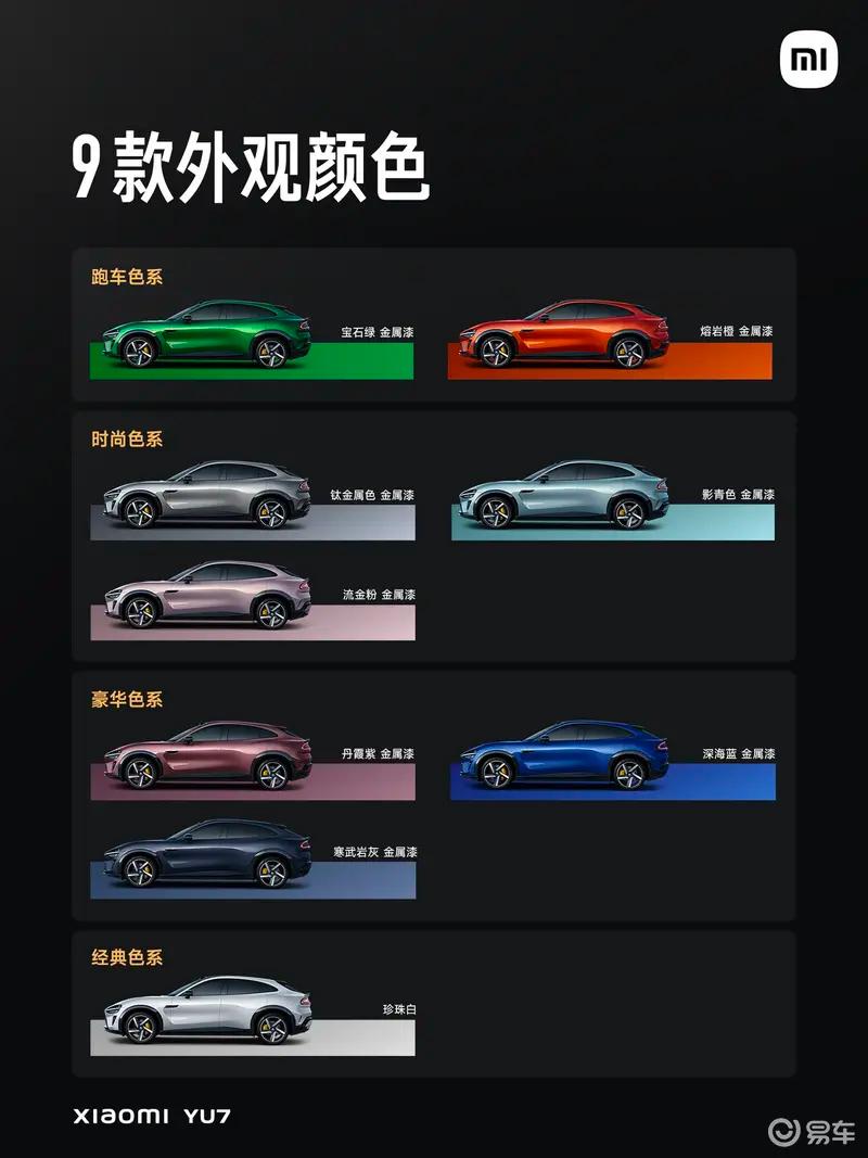 小米YU7交付时间更新 Max版最快33-36周/标准版最快53-56周