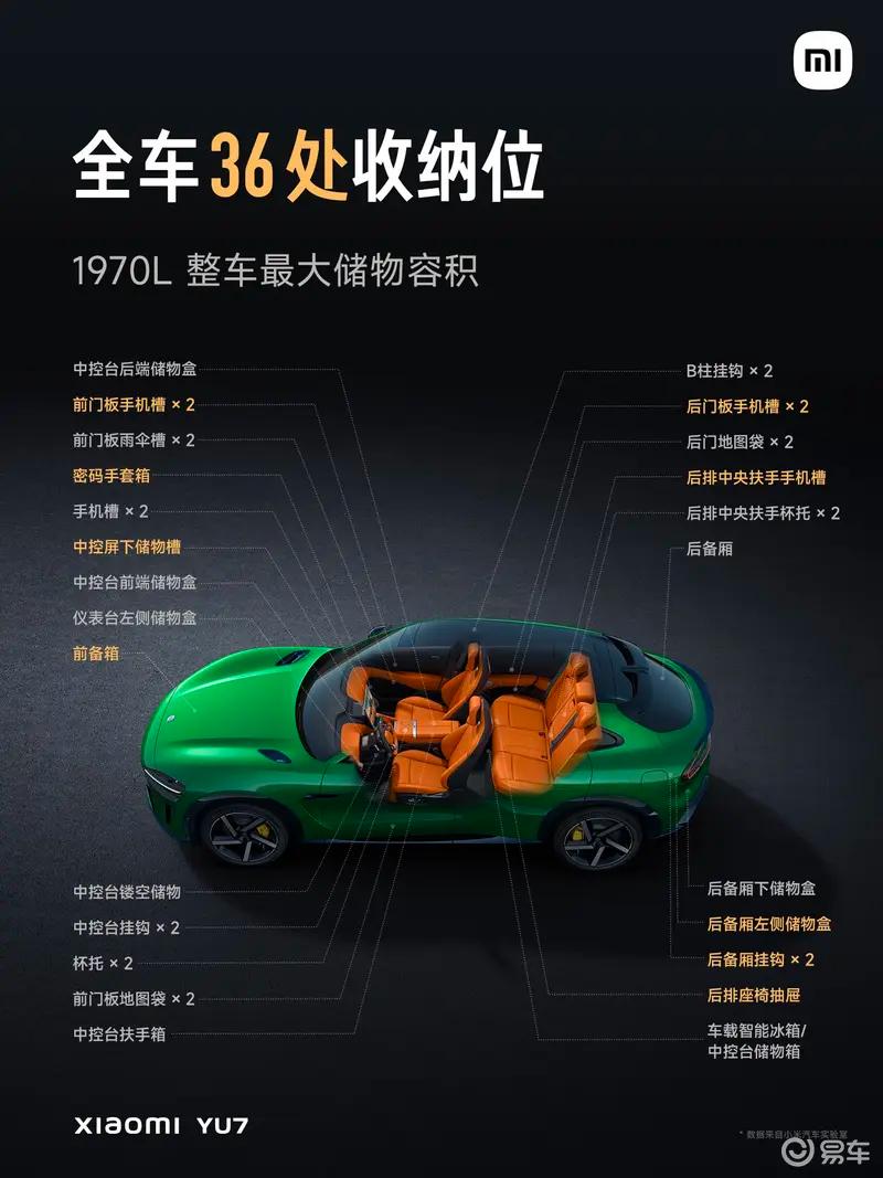 小米YU7交付时间更新 Max版最快33-36周/标准版最快53-56周