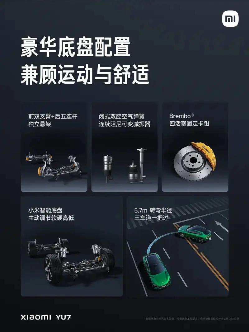 小米YU7交付时间更新 Max版最快33-36周/标准版最快53-56周