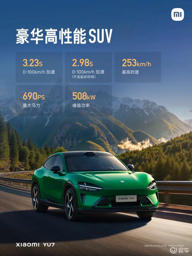 小米YU7交付时间更新 Max版最快33-36周/标准版最快53-56周