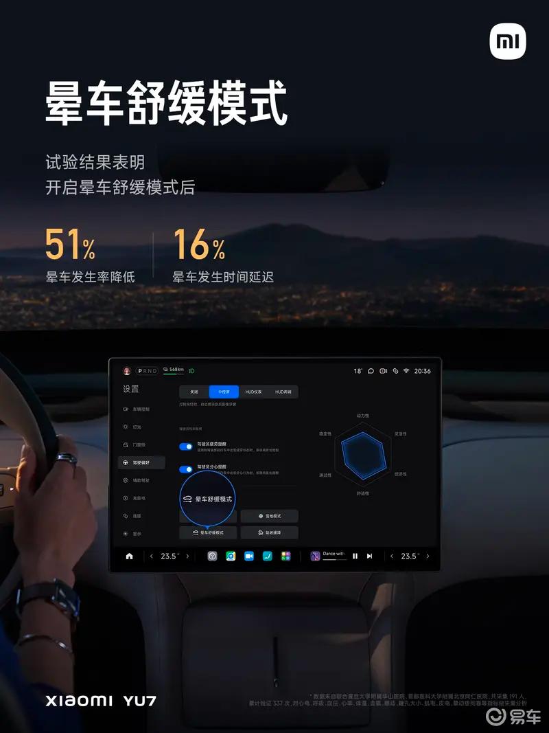 小米YU7交付时间更新 Max版最快33-36周/标准版最快53-56周
