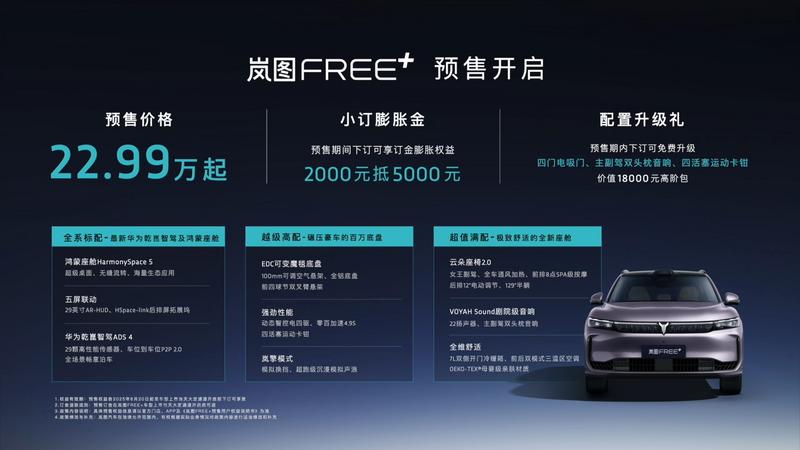 岚图FREE+开启预售 预售价22.99万元起