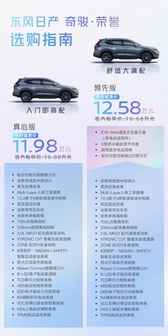 限时诚意价11.98万元起，奇骏·荣誉焕新上市