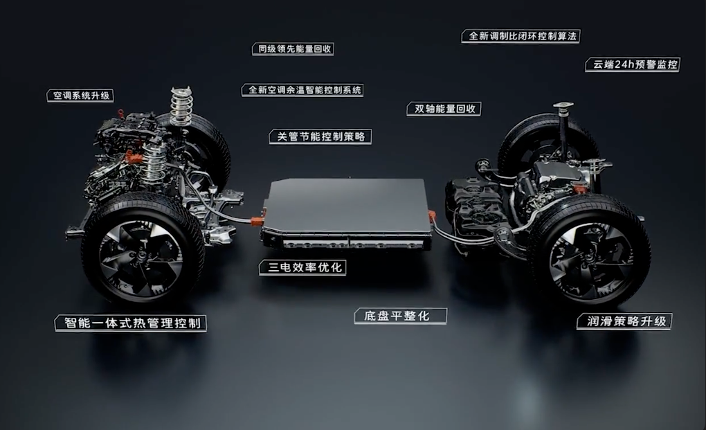 238kW不到17万!试驾搭载二代Hi4的哈弗枭龙MAX