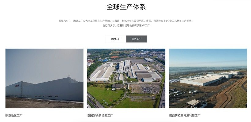 车企出海,步入正轨