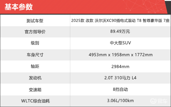 2025款改款沃尔沃XC90插混新车商品性评价
