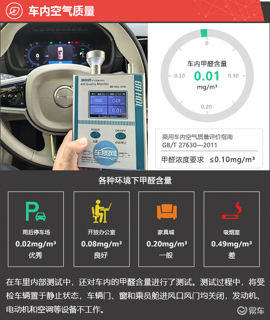 2025款改款沃尔沃XC90插混新车商品性评价