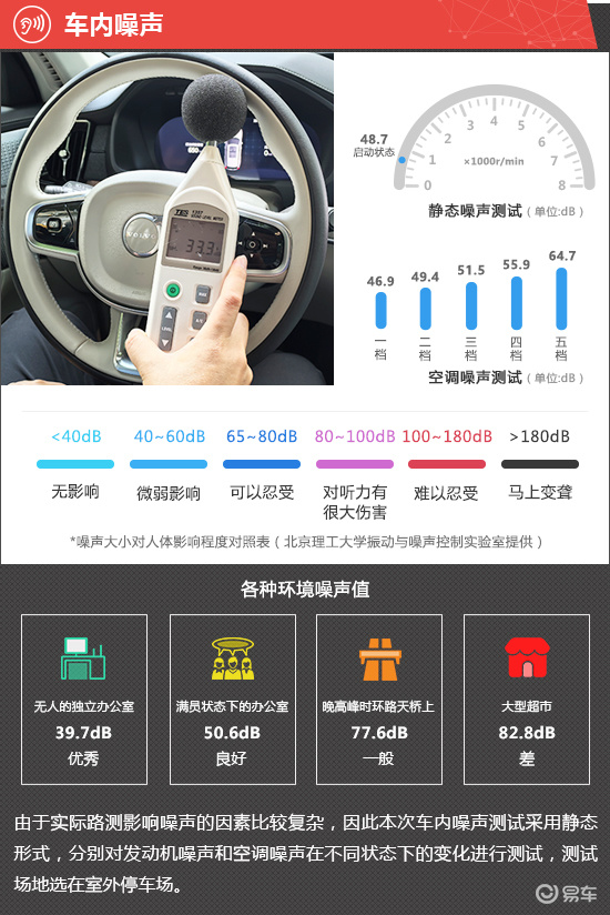 2025款改款沃尔沃XC90插混新车商品性评价