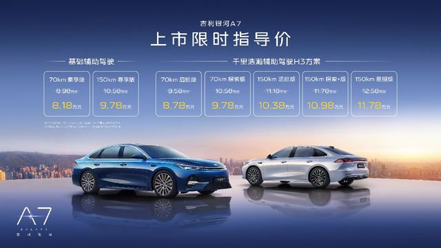 售8.18万元起，吉利银河A7正式上市