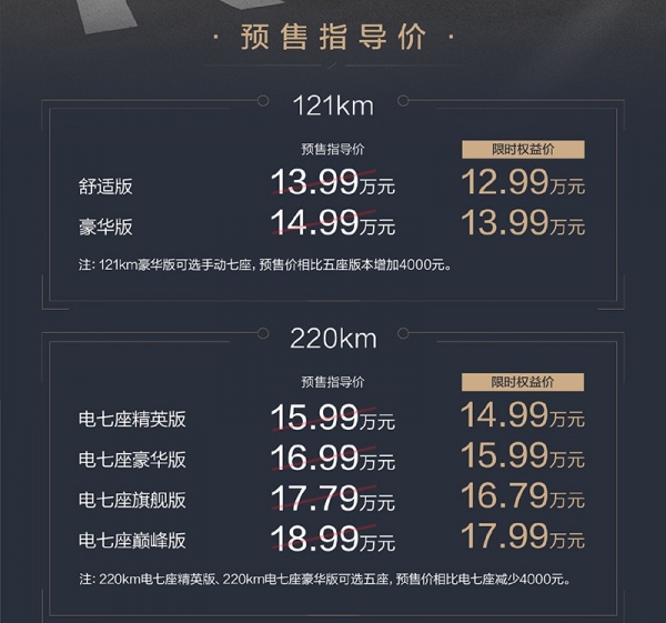 捷途山海L7 PLUS开启预售 预售价13.99-18.99万
