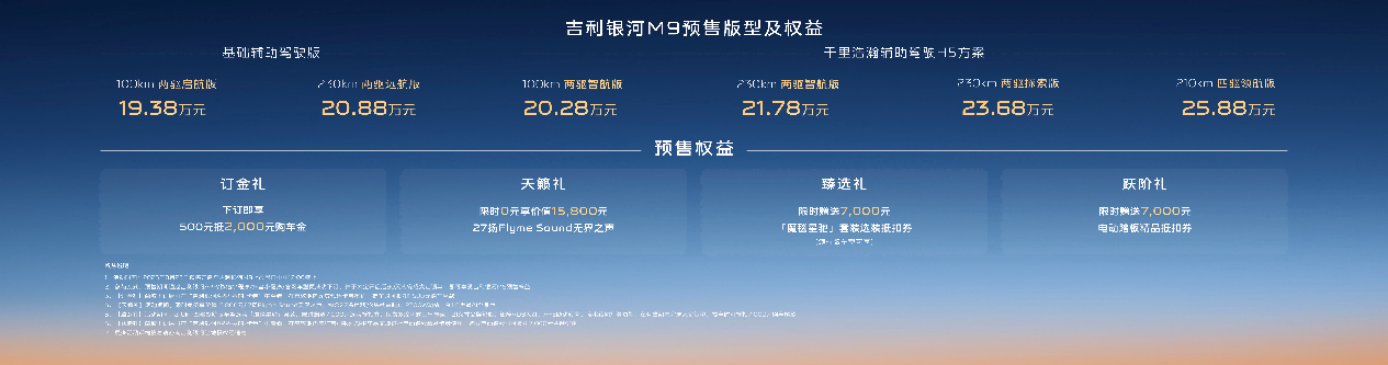 全家人的智能头等舱！吉利银河M9预售价19.38万起