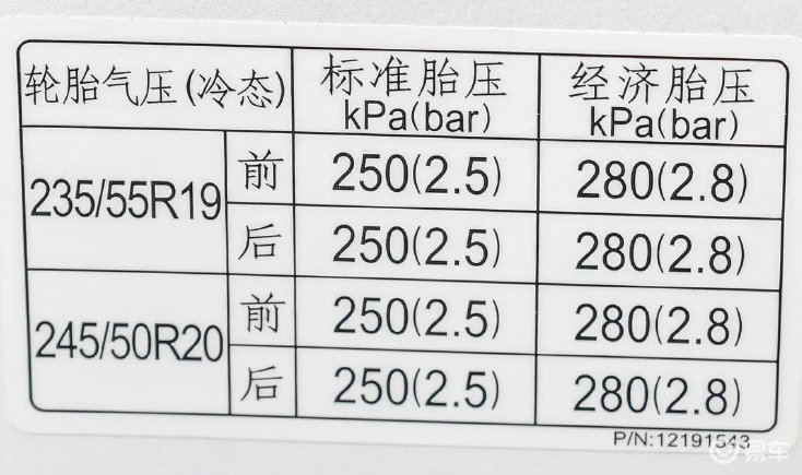 19万不买730km续航的非花19.58万买525km的