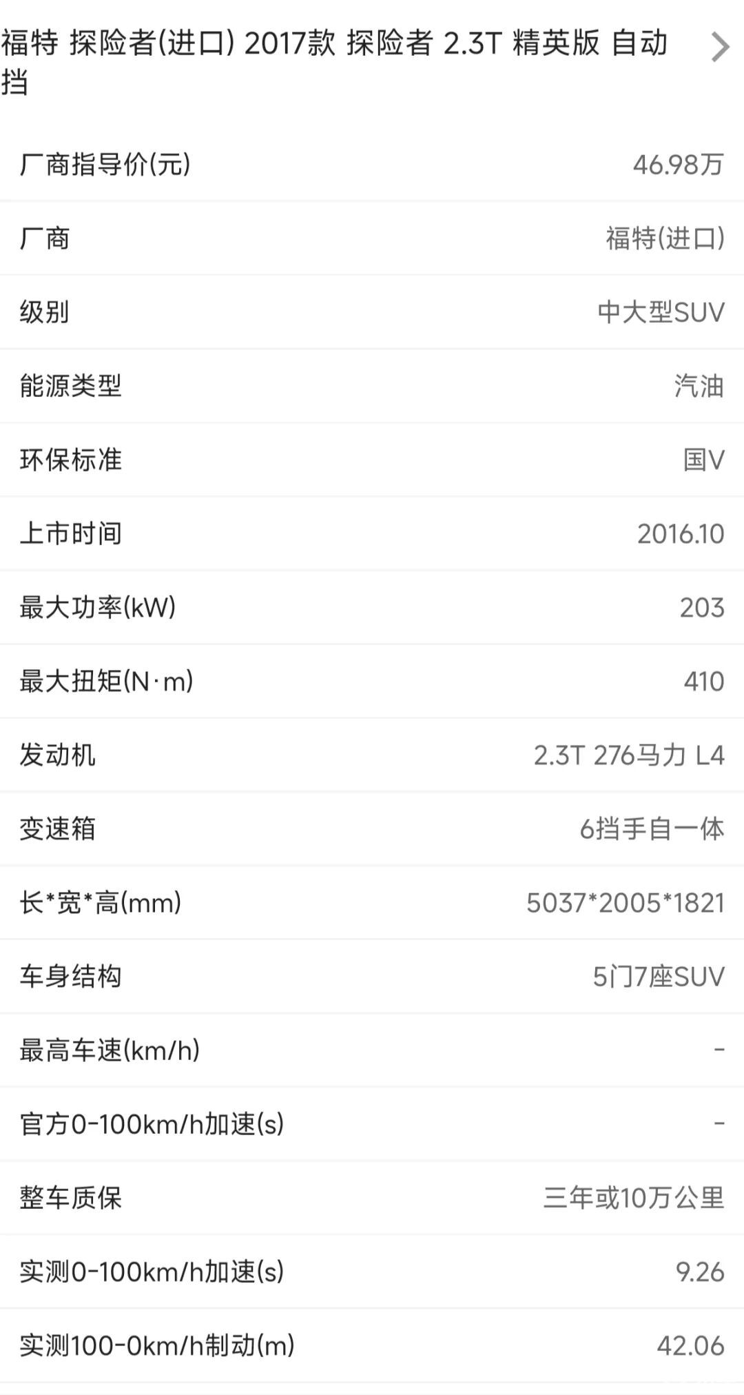 8万多预算中大型SUV,淘“美国现役警车”是什么体验?