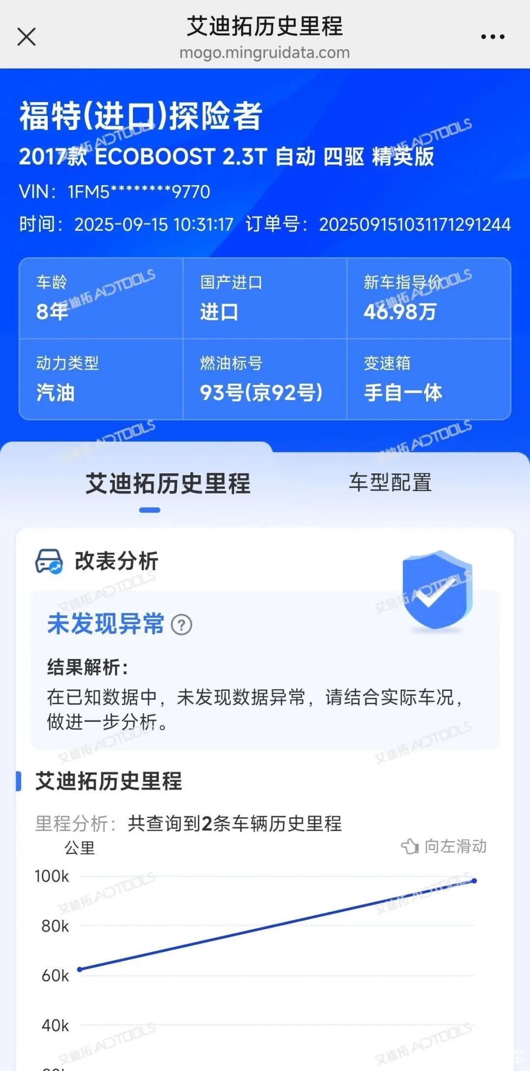 8万多预算中大型SUV,淘“美国现役警车”是什么体验?