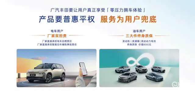 拒绝“丐版”!广汽丰田四款入门版车型焕新