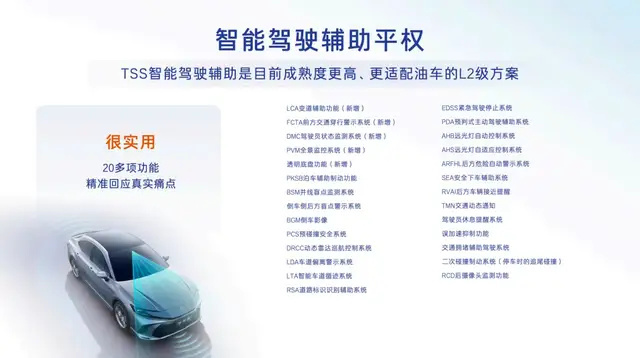 拒绝“丐版”!广汽丰田四款入门版车型焕新