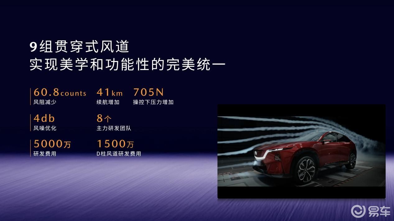 长安马自达MAZDA EZ-60上市,11.99万元起