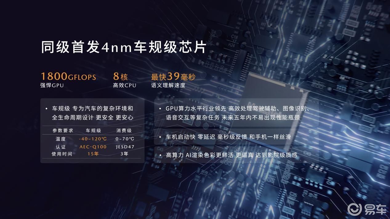 长安马自达MAZDA EZ-60上市,11.99万元起