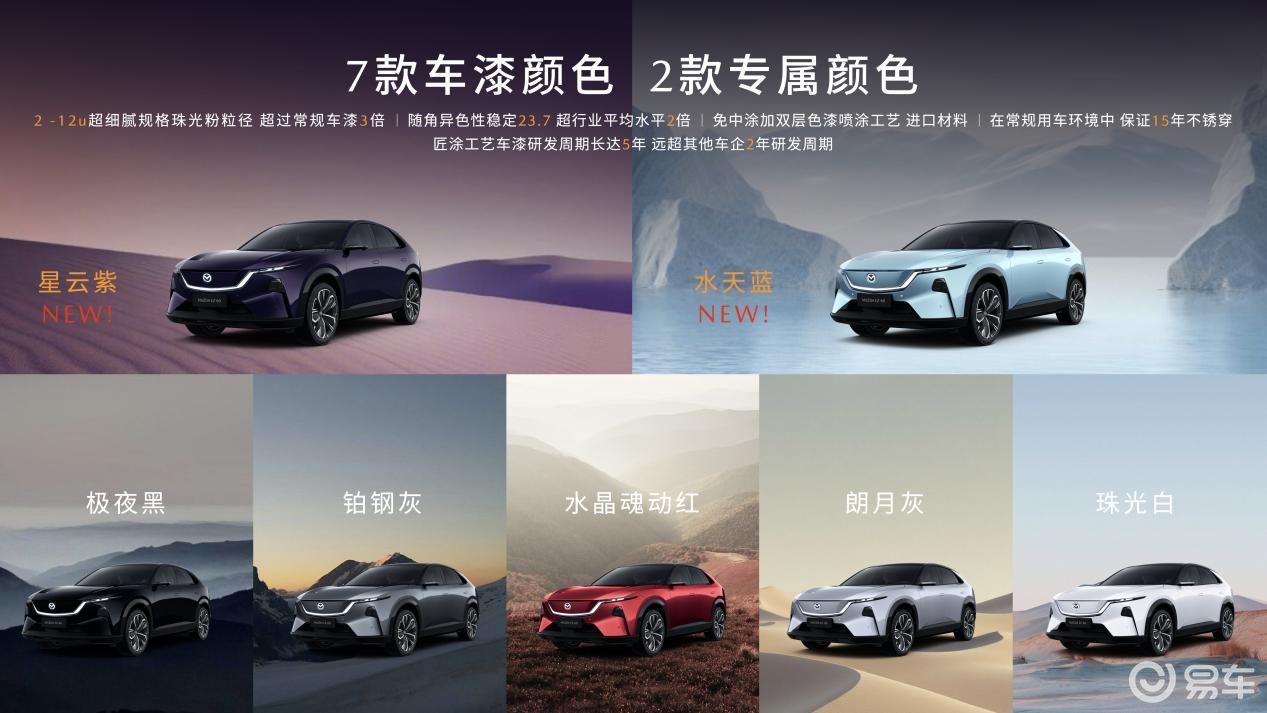 长安马自达MAZDA EZ-60上市,11.99万元起