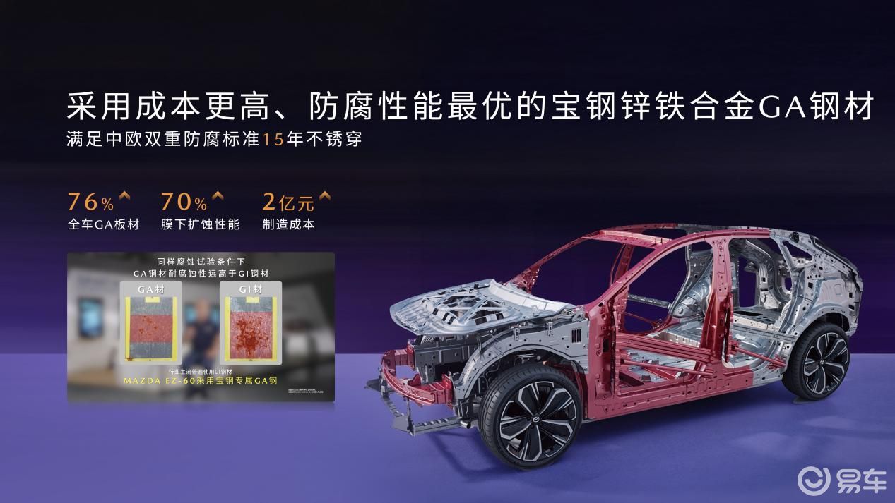 长安马自达MAZDA EZ-60上市,11.99万元起