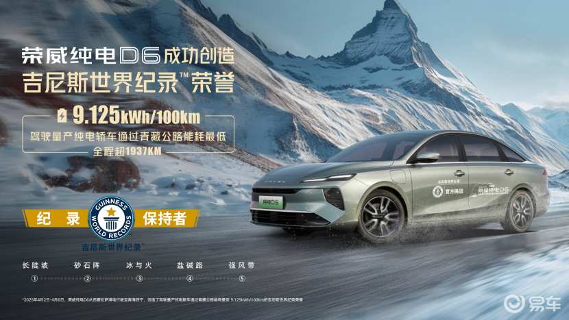 10万左右的轿车新选择：荣威纯电D6续航实力揭秘
