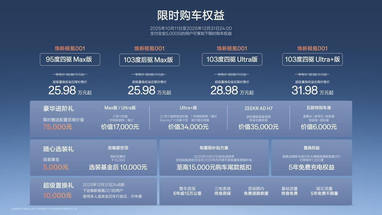 不止于快：焕新极氪001如何用全维升级延续优势？