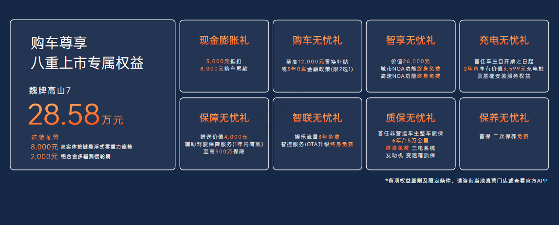 魏牌高山7:以“家的温度”,重新丈量豪华MPV的尺度