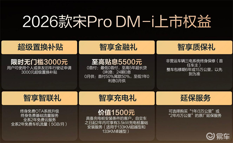 2026款宋L/宋Pro DM-i上市9.98万元起售