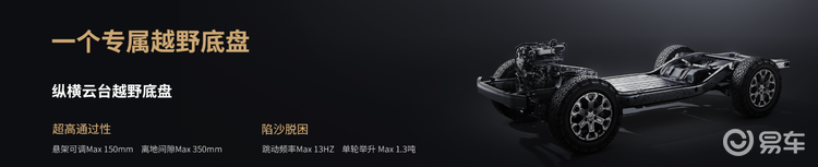 30万级的价格,换回百万级配置,纵横G700正式上市