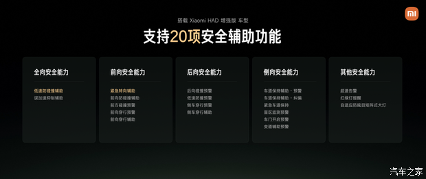 2025广州车展:小米发布Xiaomi HAD增强版!安全辅助功能升级!