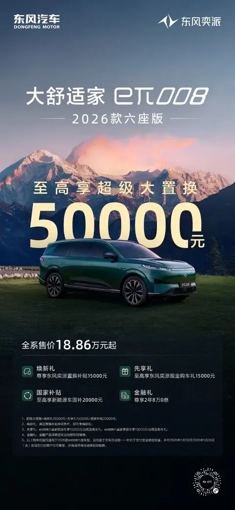 eπ008这5万权益到底值不值？答哥带你算清这笔账